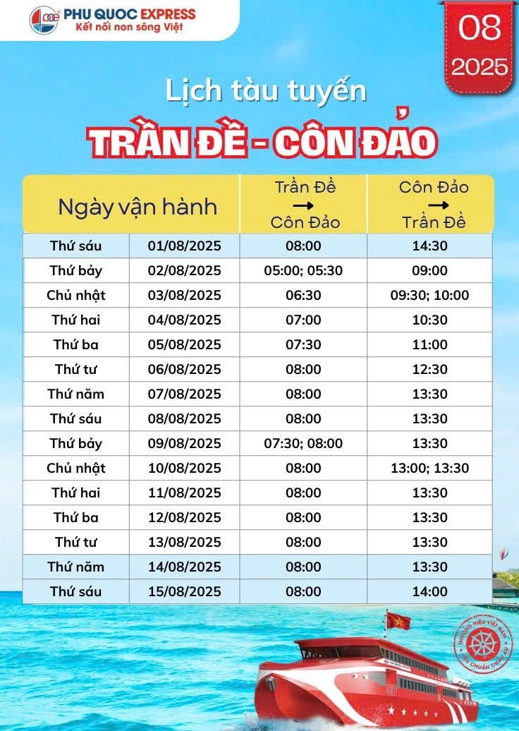 Thông Báo: Lịch Tàu Trần Đề - Côn Đảo 8/2025